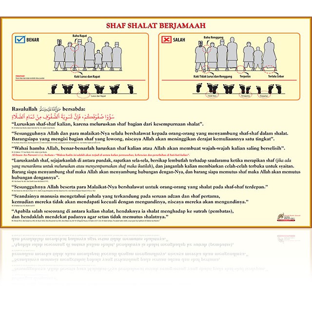 Poster Shaf Shalat Berjamaah